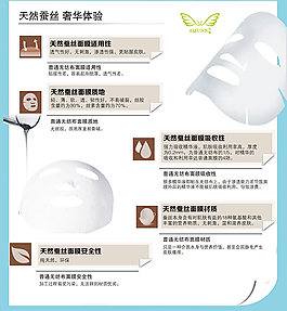 淘寶京東詳情頁寶貝描述psd背景圖化妝品