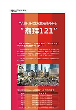 長沙城市綜合體商務(wù)價值易拉寶