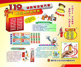 119 消防知識
