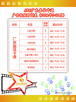 廣告投放時間表