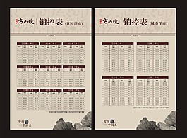 地產(chǎn)銷控表
