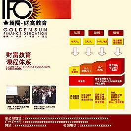 金融企業課程