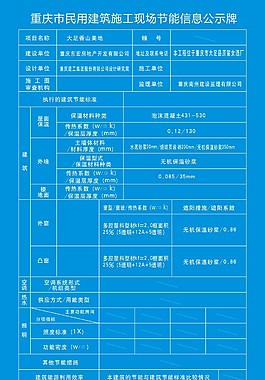 工地 信息公示牌 建筑