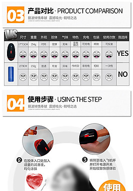 淘宝详情对比模块PSD