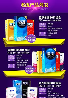 避孕套產(chǎn)品列表
