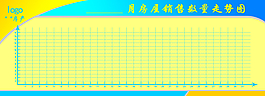 房地產(chǎn)月銷售走勢圖