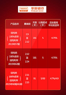 新年喜庆手机活动专题项目