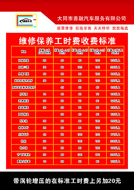 收费标准展板