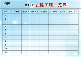 在建工程一覽表