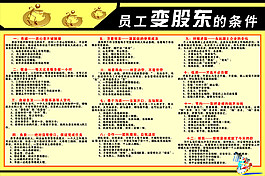 員工變股東的條件