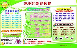 雙創(chuàng)