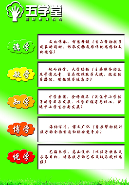 五學堂課程五大體系展板
