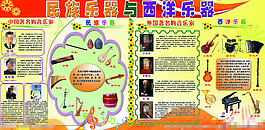 學(xué)校音樂展板模板