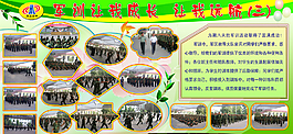 軍訓(xùn)學(xué)校展板