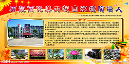 校园环境展板