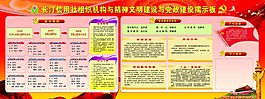 组织机构展版