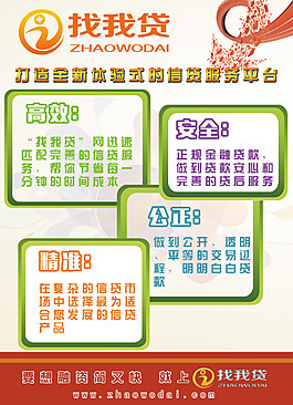 理財顧問金融