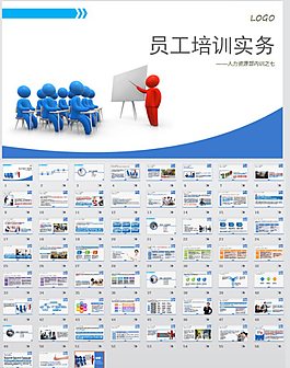 員工培訓(xùn)實(shí)務(wù)ppt模板