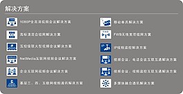 系統解決方案圖標