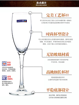 杯子賣點展示