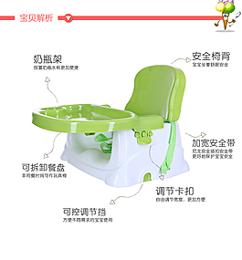 兒童餐椅解析