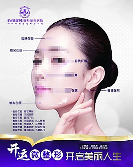 開(kāi)運(yùn)整形