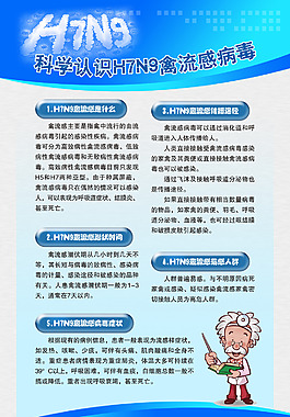 科學認識H7N9禽流感病毒
