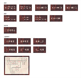 樣板房通道導(dǎo)示