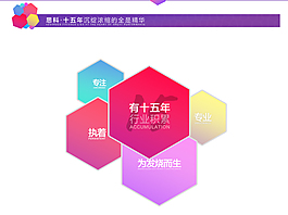 詳情創(chuàng)意素材