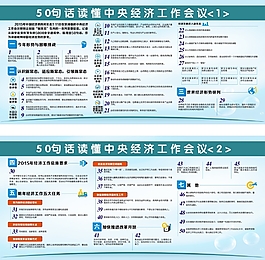 50句話讀懂中央經(jīng)濟(jì)工作會(huì)議