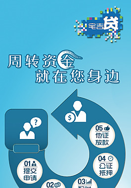 宅吉貸宣傳頁