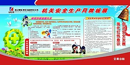 消防安全展板分層