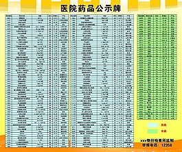 藥品公示牌