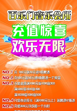 KTV海報(bào)