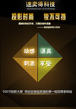 投影儀