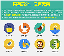 手机意外损坏也保修