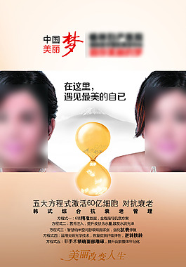 整形抗衰老專題