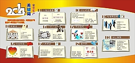2014 關鍵詞安全生產