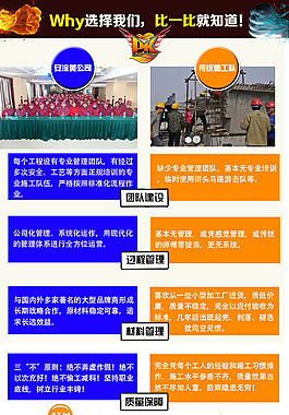 裝修涂料公司對比效果圖