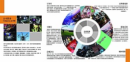 影视三折页