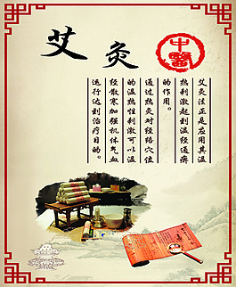 中醫(yī)展板