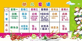 幼兒園食譜