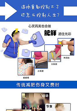 減肥瘦身