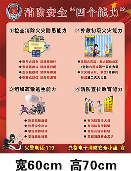 消防安全四个能力