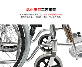 汽車