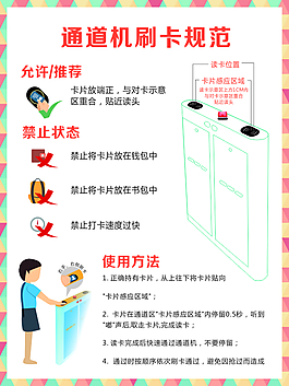 卡通版通道機刷卡規范
