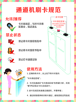 通道機刷卡規范卡通版