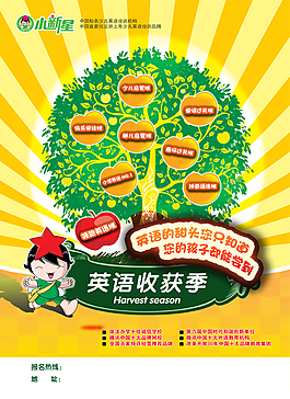 英語知識培訓海報