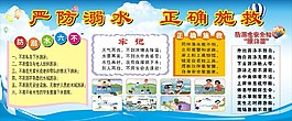 防溺水宣傳欄