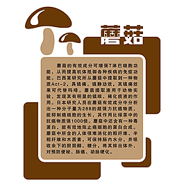 卡通蔬菜異形展板